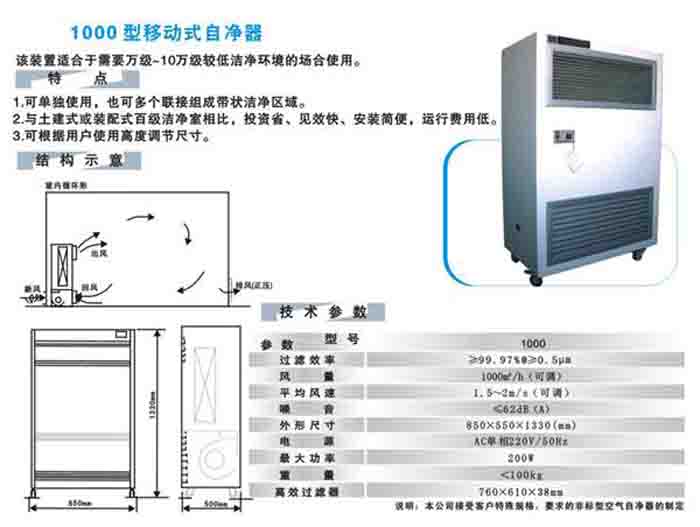 空气自净器技术参数