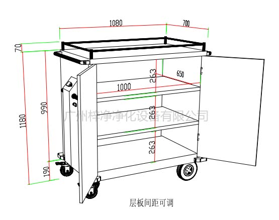 无菌物品运送车、回收车、下送车、电动运送车、密封车设计图
