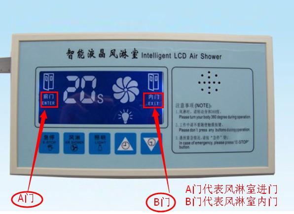 风淋室电路板主板显示A门代表风淋室进门，B门代表风淋室内门


