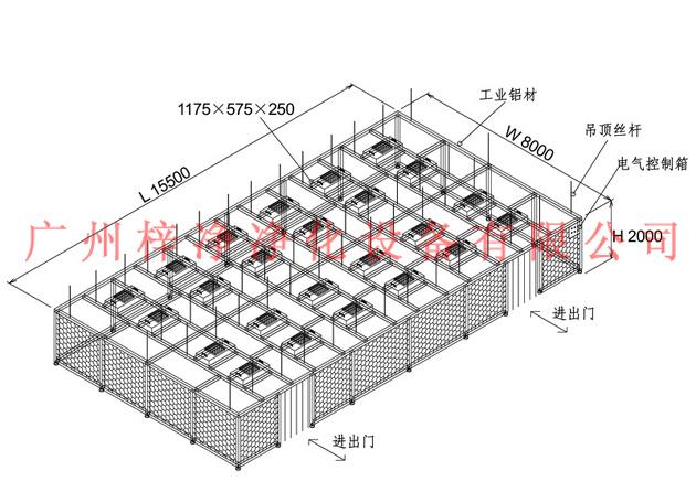 洁净棚方案图成功案例欣赏