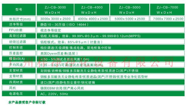 洁净棚尺寸技术参数
