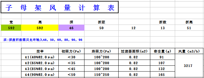 中央空调板式初效过滤器阻力，风量，容尘量